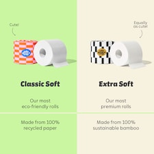 Who Gives A Crap Extra Soft Toilet Tissue 12 Mega Rolls thumbnail 5