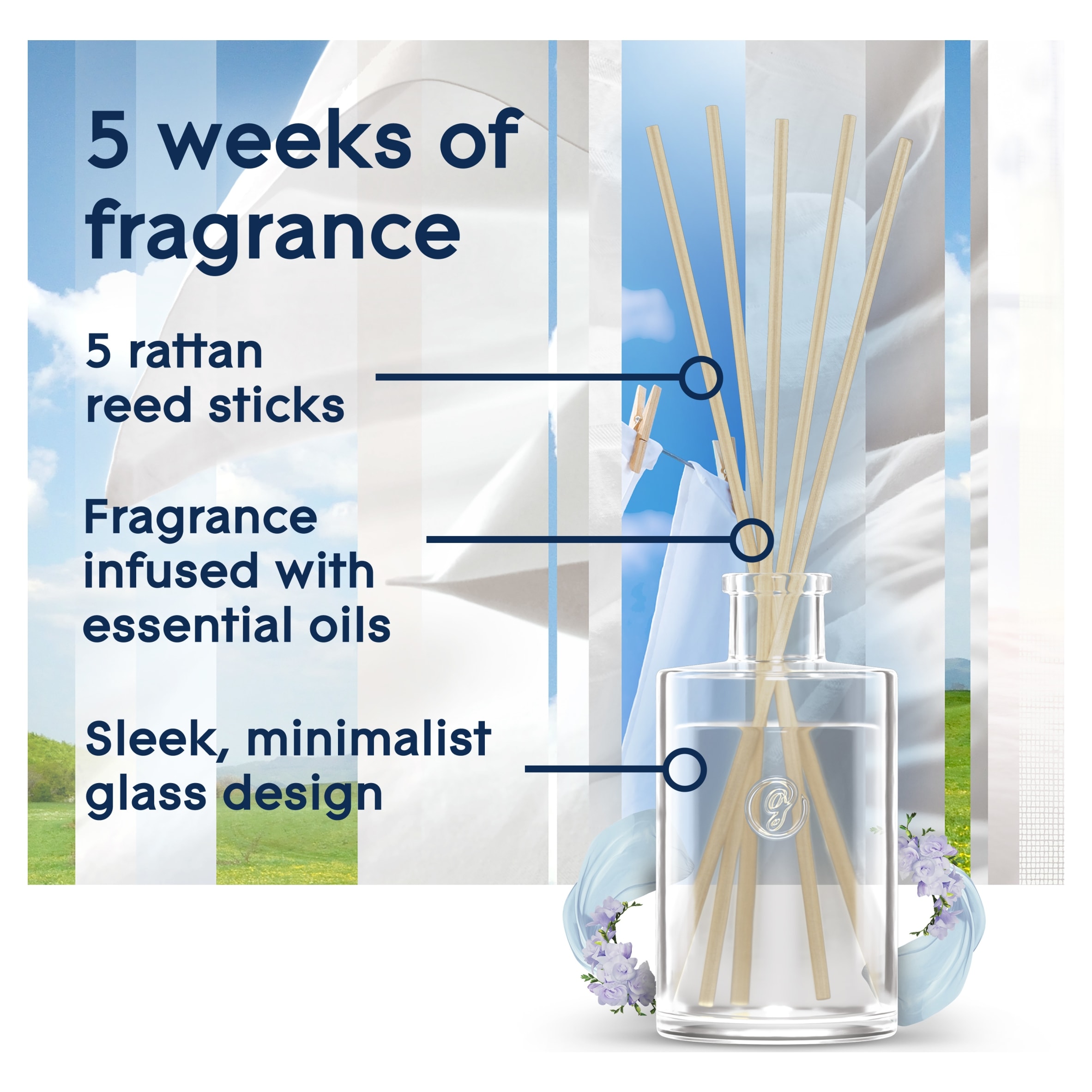 Glade Reed Diffuser Clean Linen 50ml thumbnail 2