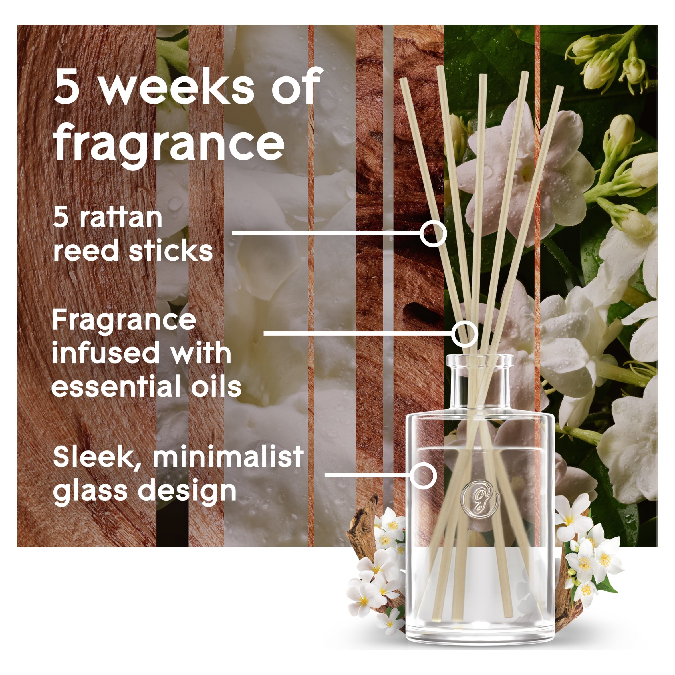 Glade Reed Diffuser Sandalwood & Jasmine 50ml thumbnail 3