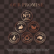 Baylis & Harding Black Pepper & Ginseng Men's Refreshing Bath Kit Gift Set thumbnail 5