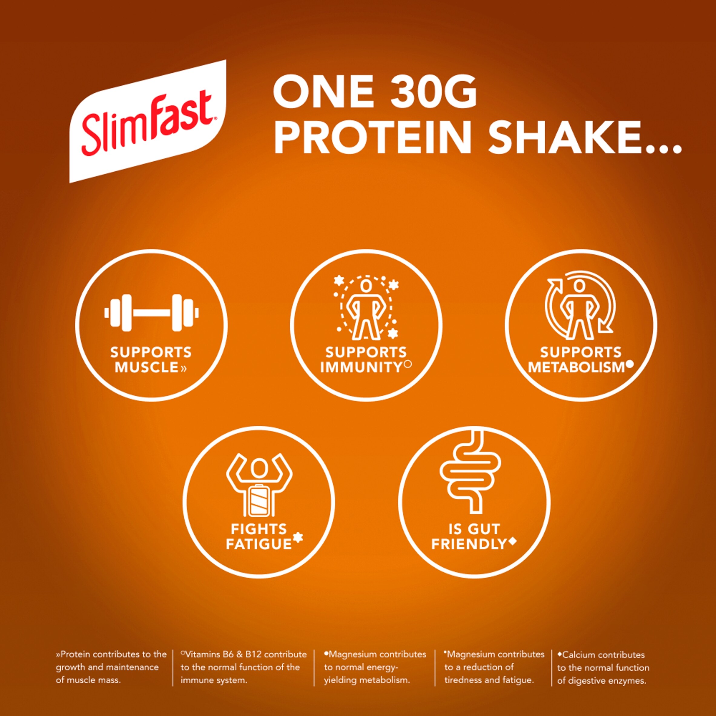 SlimFast Salted Caramel Latte 30g Protein Shake Multipack - 4 x 325ml  thumbnail 3