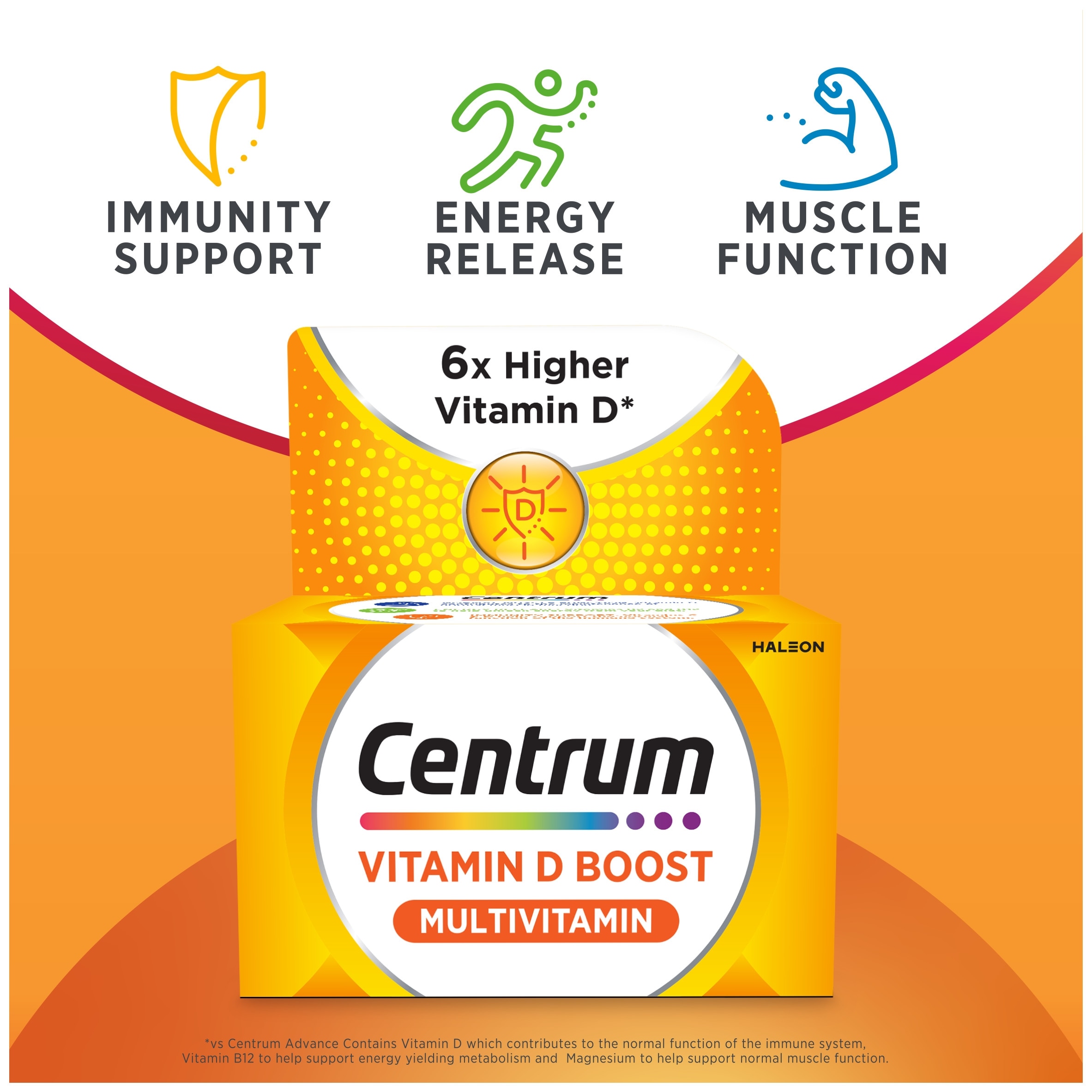 Centrum Vitamin D Boost Supplement 30 tablets thumbnail 3