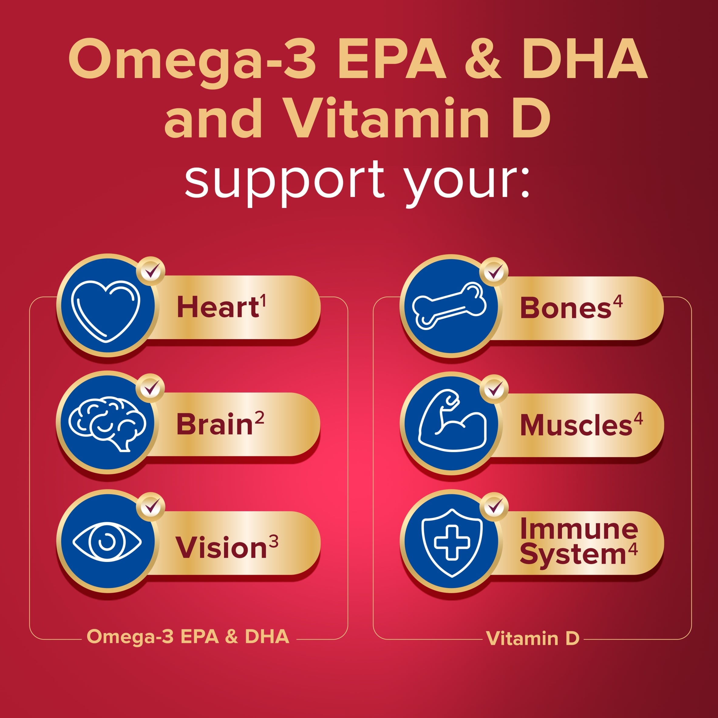 Seven Seas Omega-3 Fish Oil High Strength plus Code Liver Oil With Vitamin D 120 Capsules  thumbnail 2