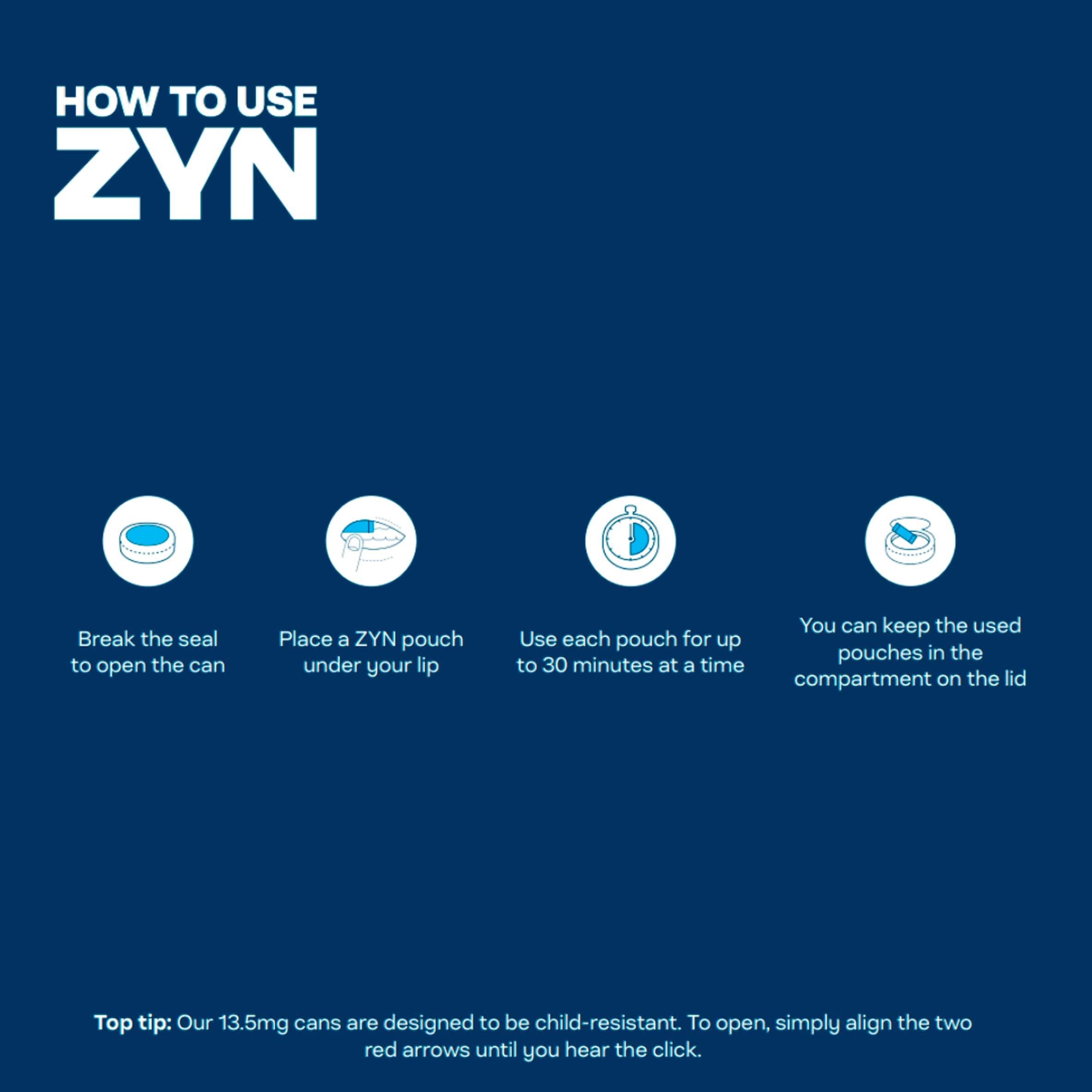 ZYN Menthol Ice Nicotine 16.5mg x 20 Pouches 14g thumbnail 3