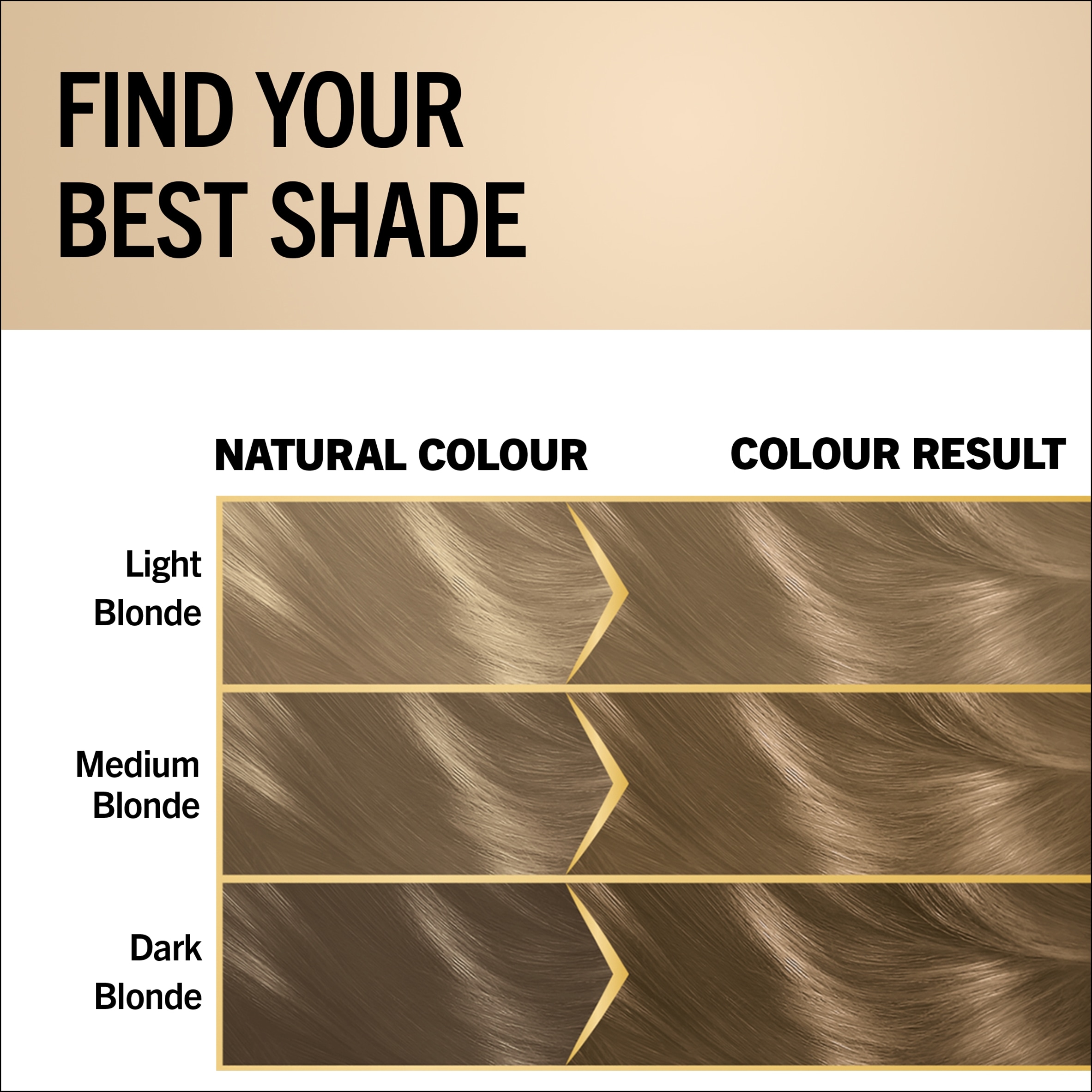 Schwarzkopf Oleo Intense Beige Blonde 8-05 Permanent Hair Dye thumbnail 4