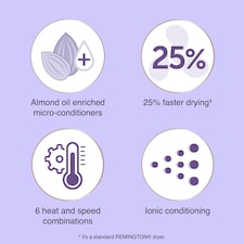 Remington Almond Allure Hair Dryer thumbnail 4