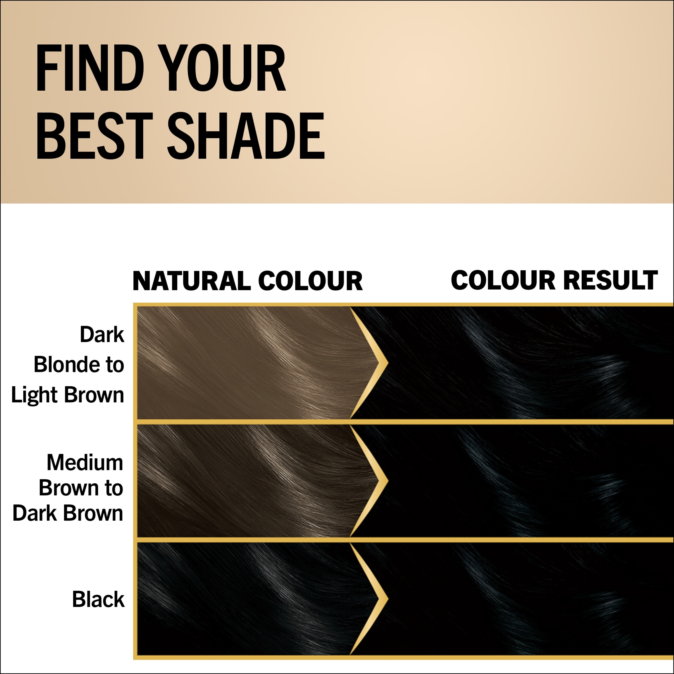 Schwarzkopf Oleo Intense Intense Black 1-10 Permanent Hair Dye thumbnail 5
