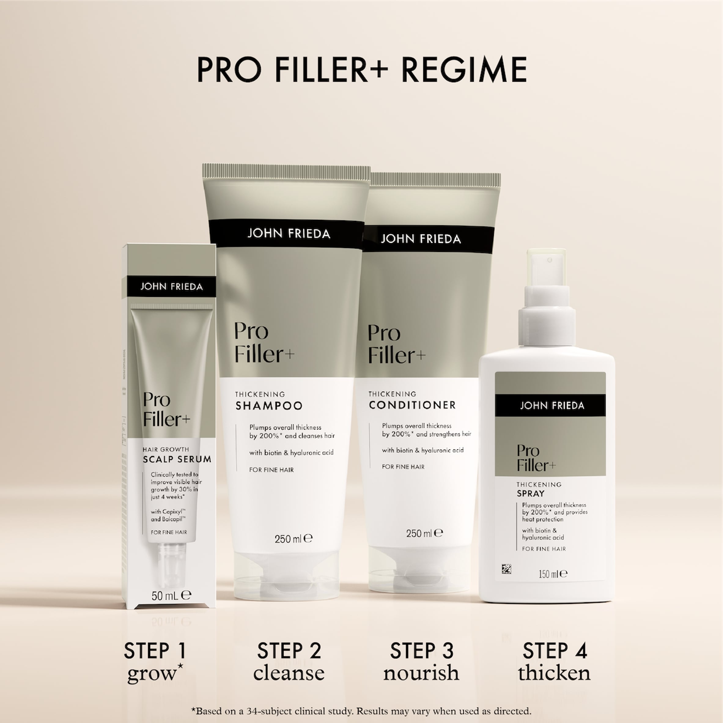 John Frieda PROfiller+ Hair Growth Scalp Serum 50ml thumbnail 5