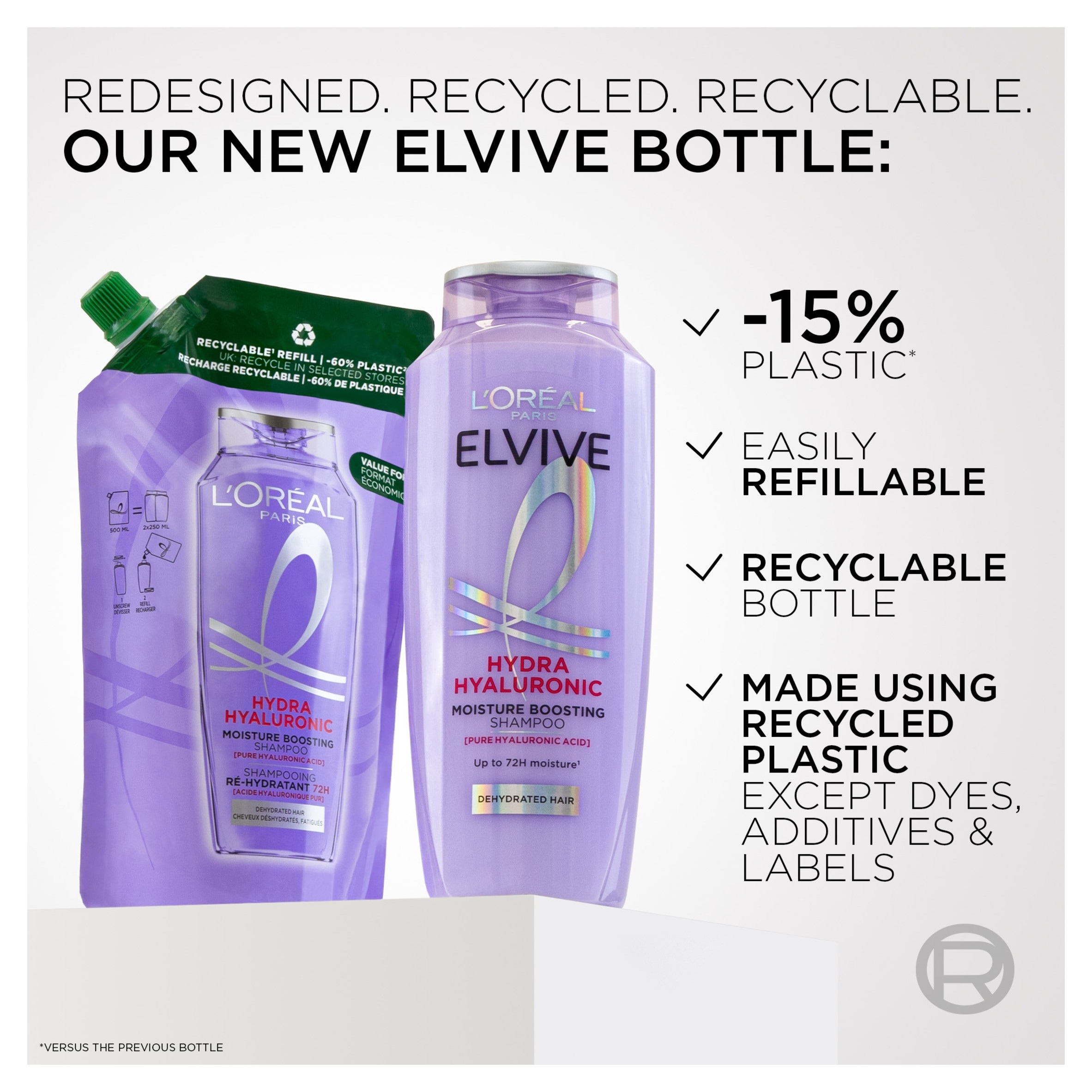  L’Oreal Paris Elvive Hydra Hyaluronic moisture boosting Shampoo 700ml thumbnail 3
