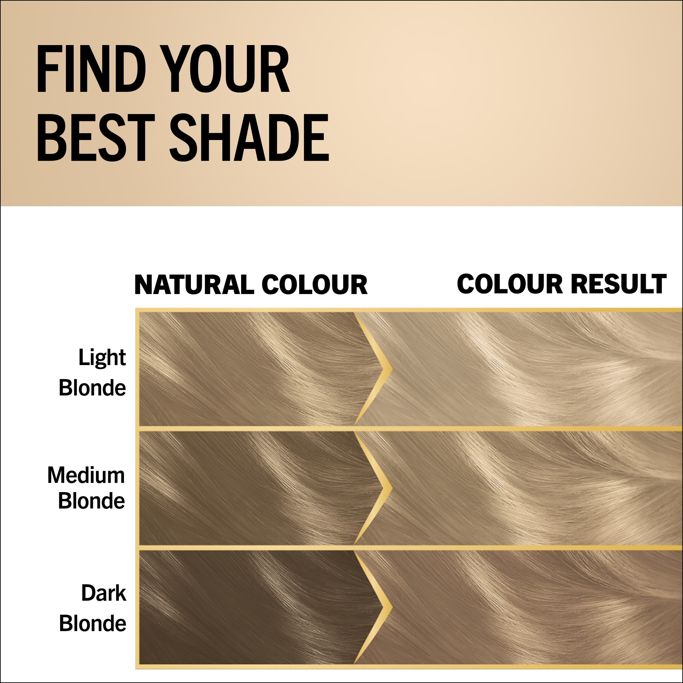 Schwarzkopf Oleo Intense Light Ash Blonde 10-50 Permanent Hair Dye thumbnail 4