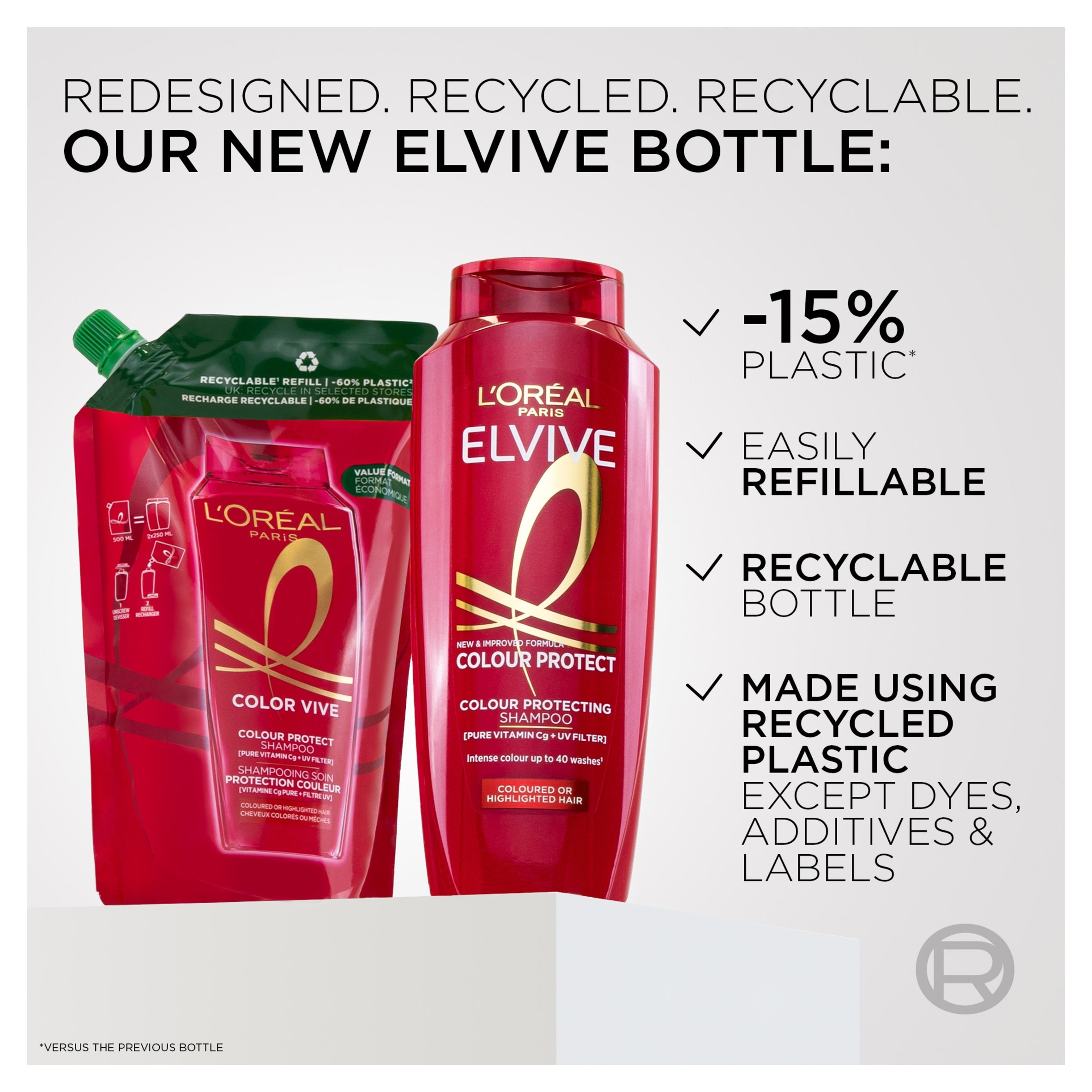 L’Oreal Elvive Colour Protect Shampoo 700ml thumbnail 3