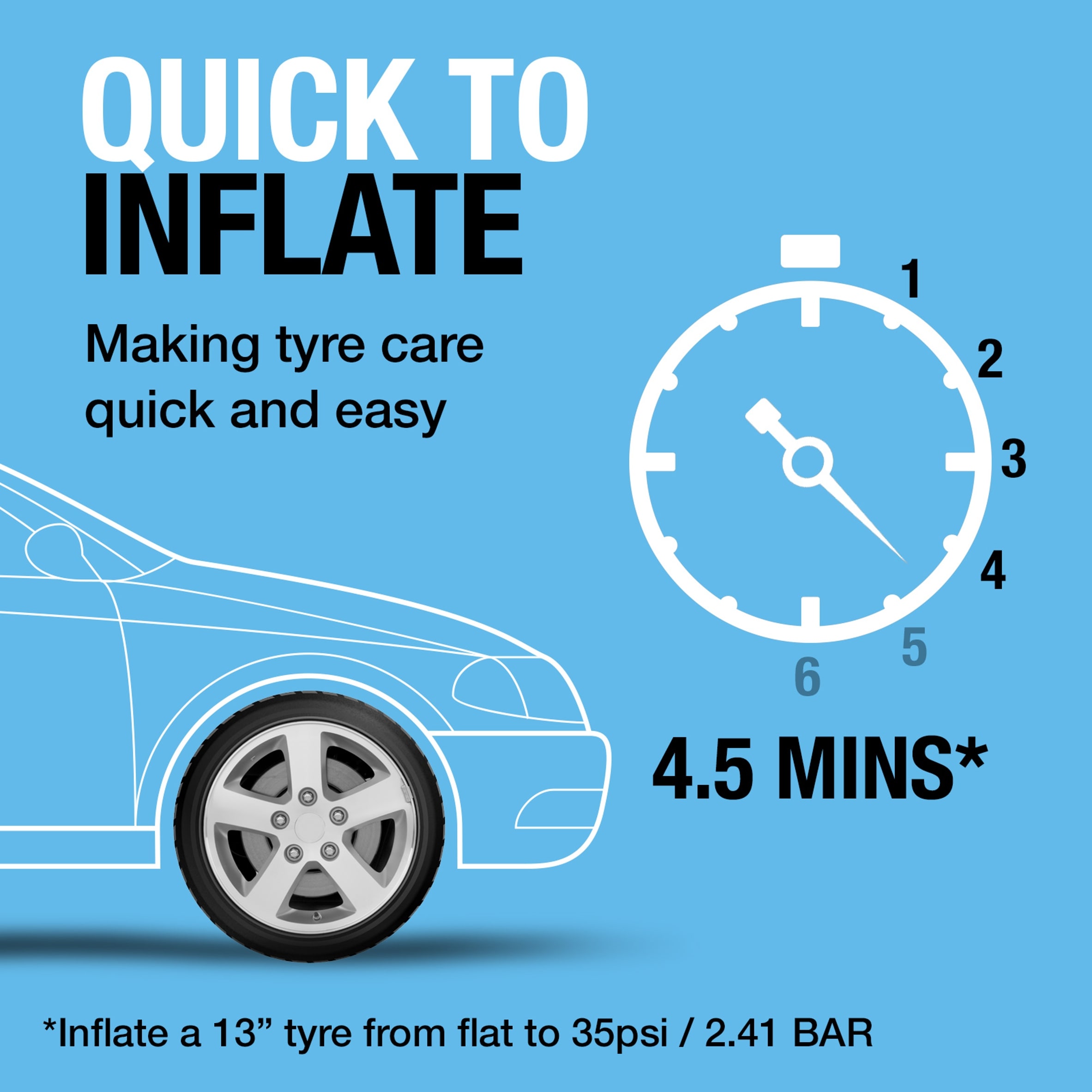 RING TYREINFLATE 20 Digital Tyre Inflator thumbnail 4