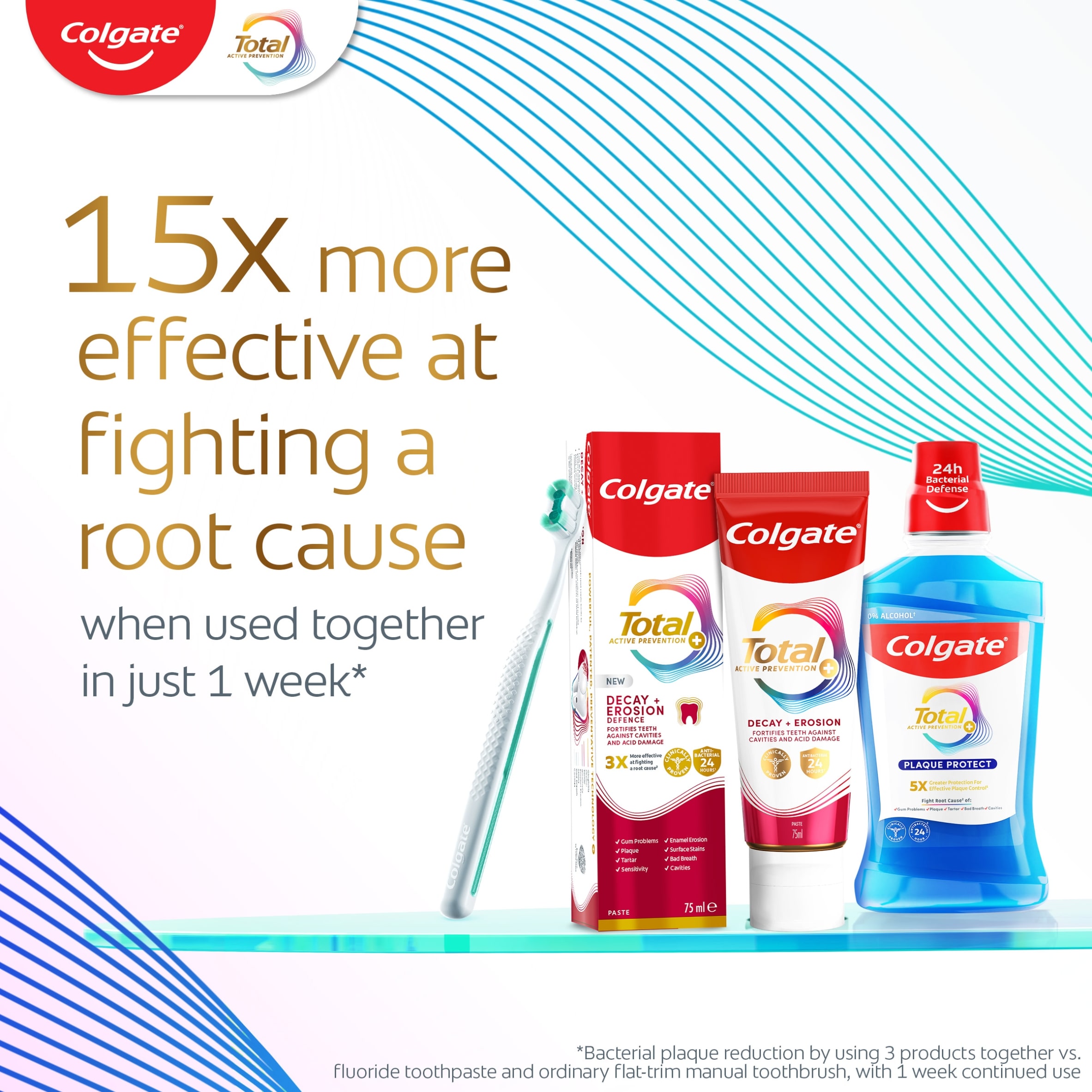 Colgate Total Active Prevention+ Decay + Erosion Defence Toothpaste 75ml thumbnail 5