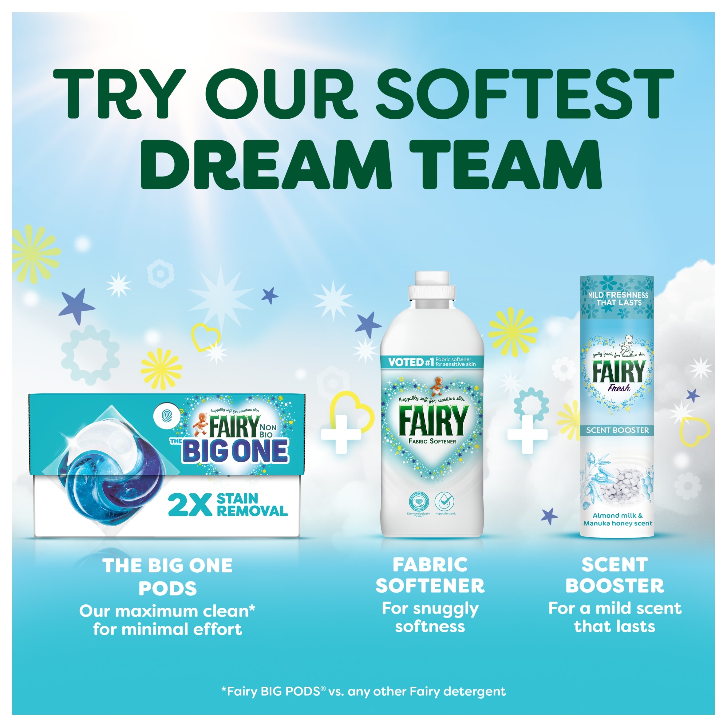 Fairy Fabric Softener XL Pack 85 washes 2.635l thumbnail 2