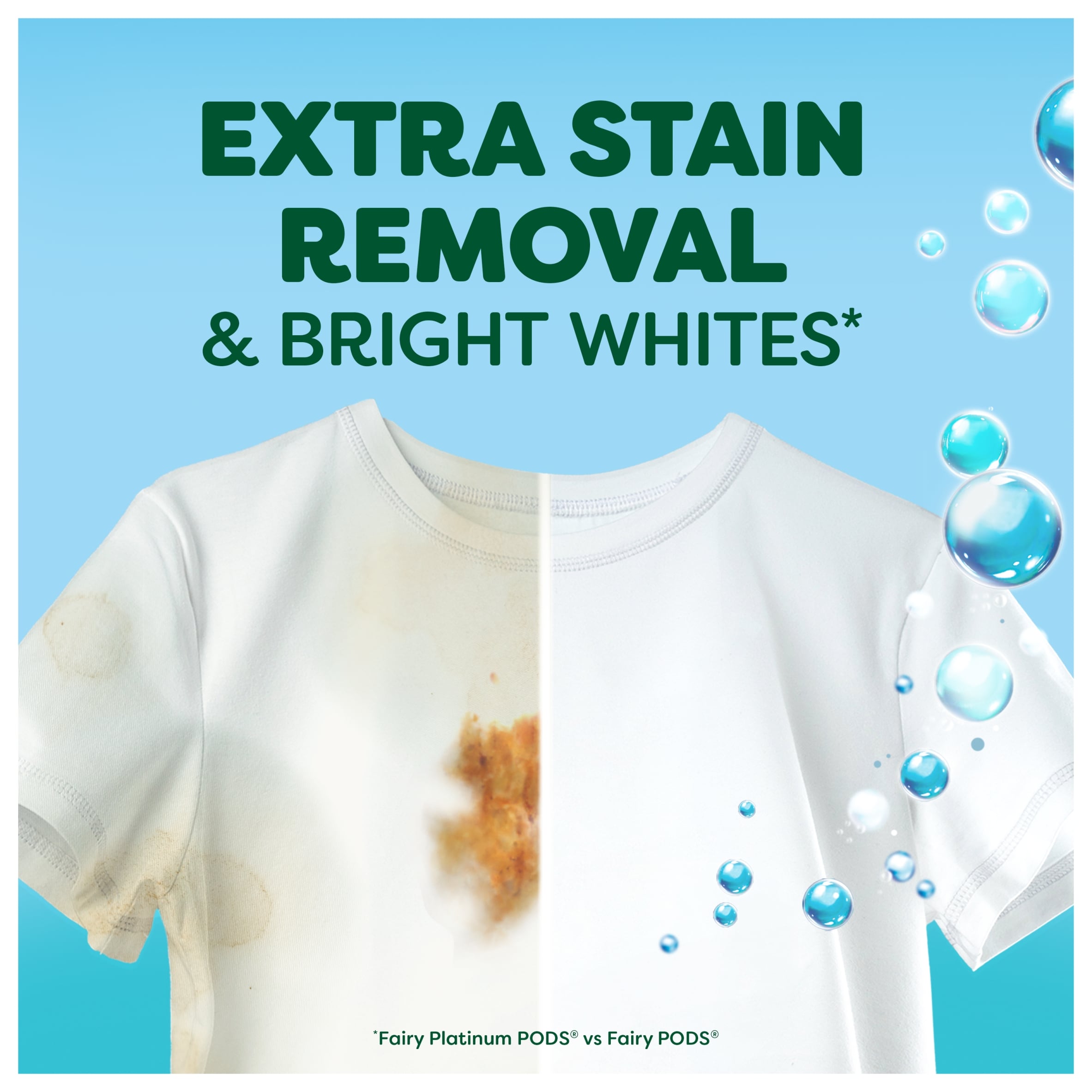 Fairy Non Bio Platinum Washing Pods Extra Stain Removal 30 Washes 747g thumbnail 4
