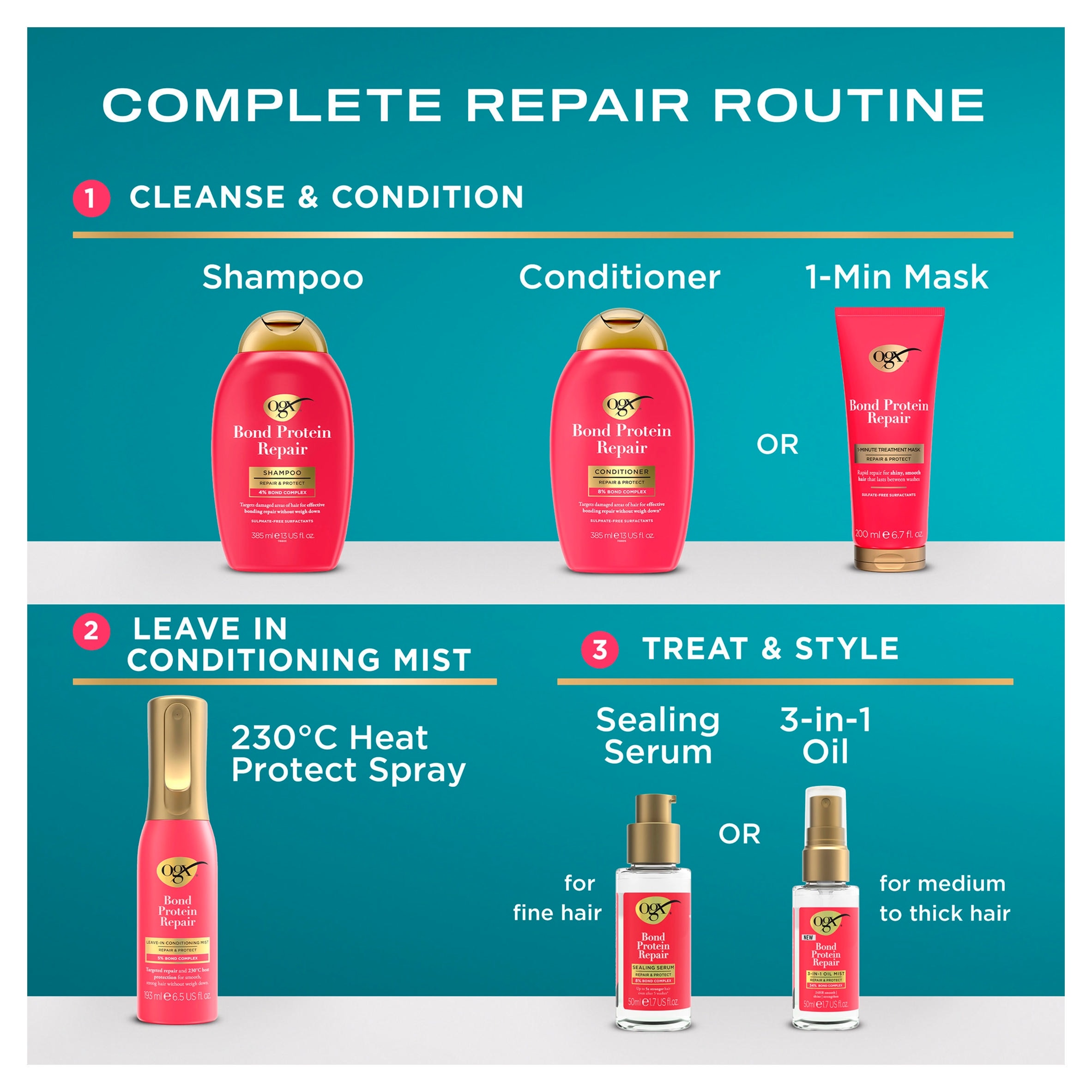 OGX Bond Protein Repair Heat Protect Spray 193ml thumbnail 4