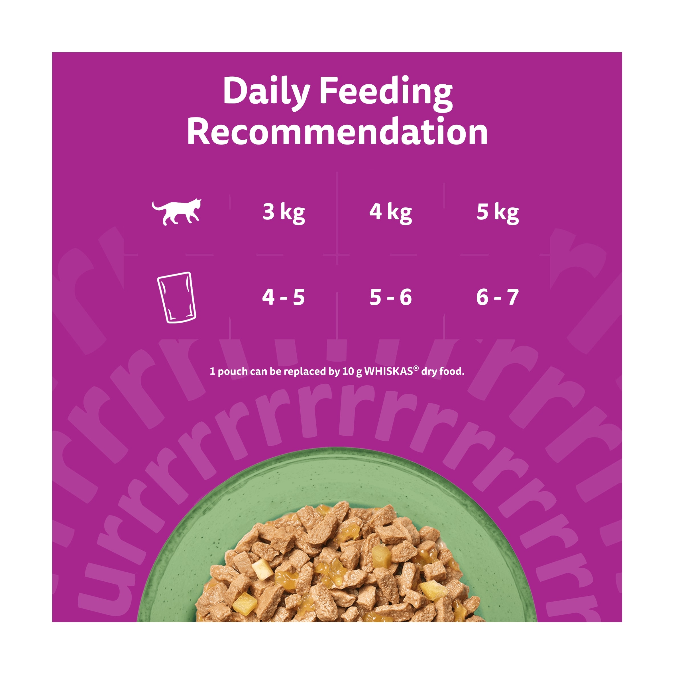 WHISKAS 1+ SUPERFOODS MIXED Selection Wet Cat Food Pouches in Jelly 6x50g thumbnail 5