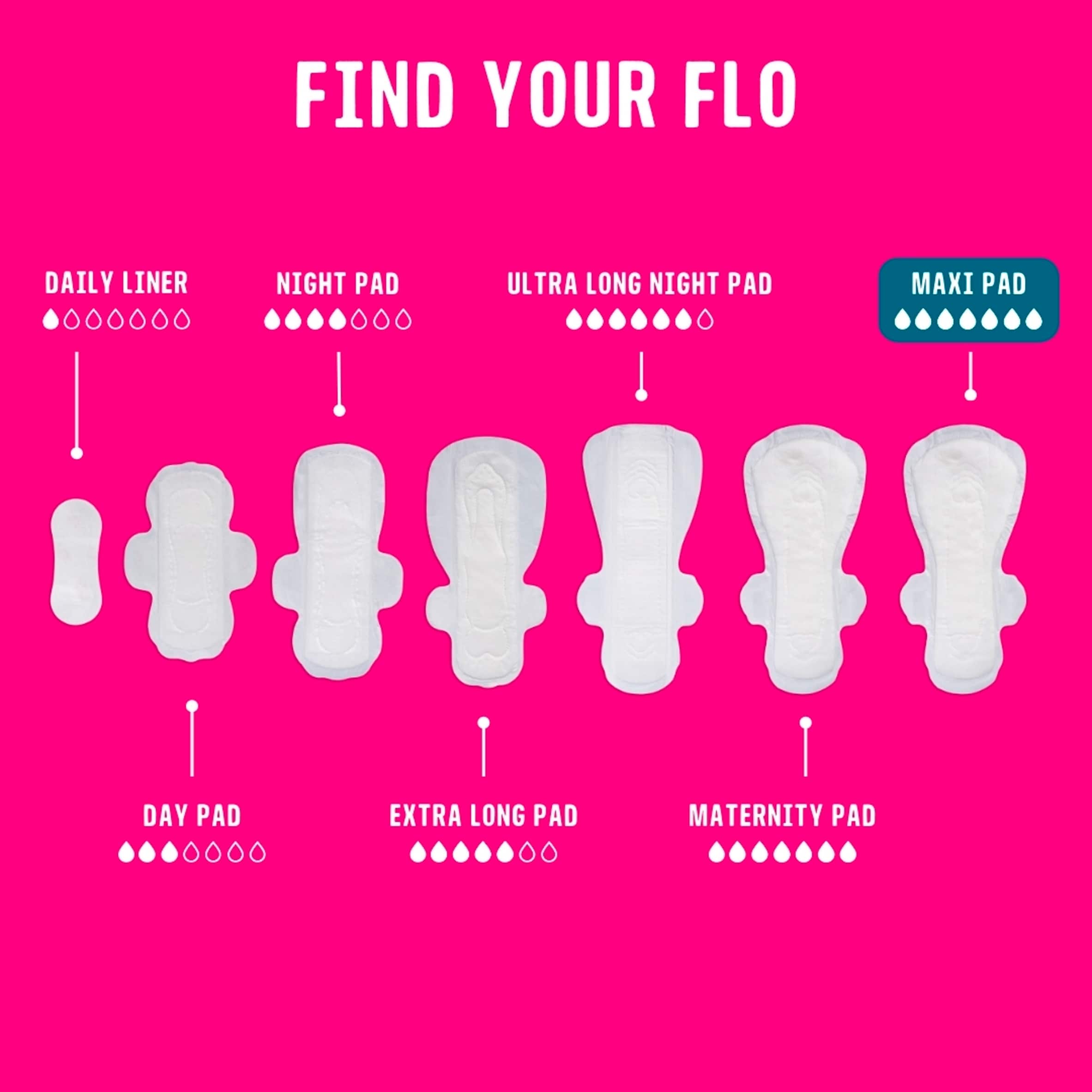Flo Bamboo Maxi Pads - Ultra Absorbent, Long & Wide (10 pads) thumbnail 5