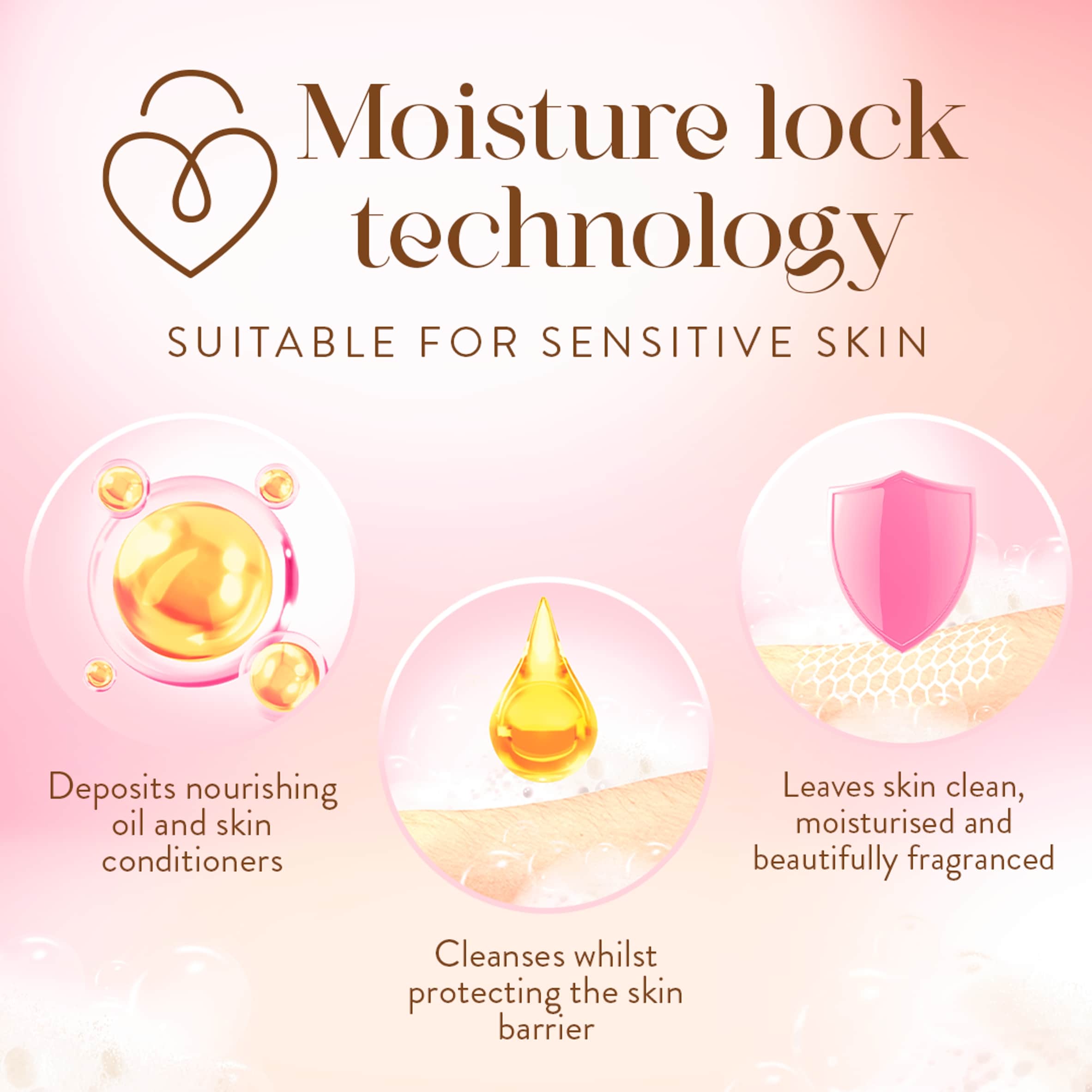 IMPERIAL LEATHER ULTIMATE MOISTURE FOAMBURST CHERRY BLOSSOM & ALMOND 200ML thumbnail 4