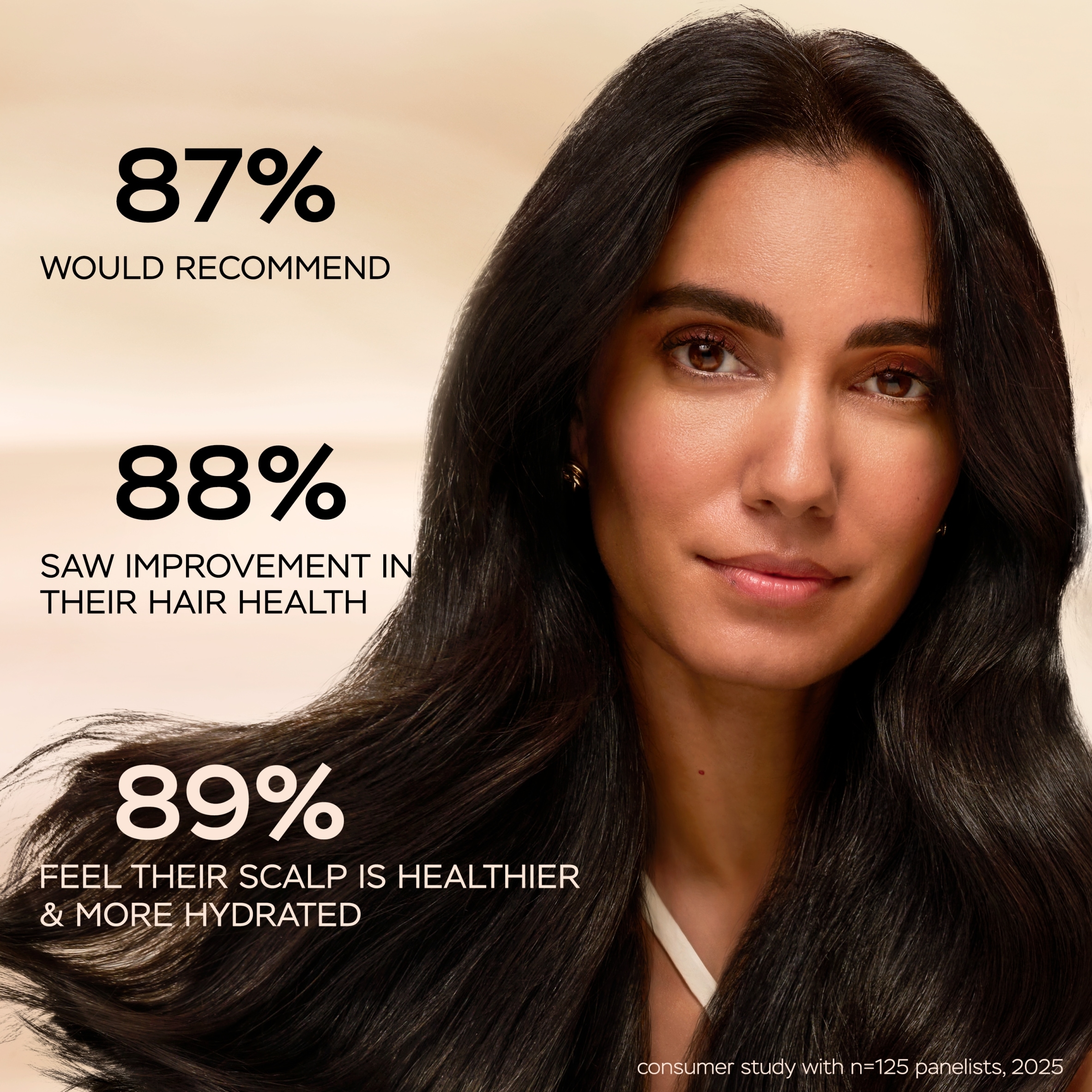 Pantene Grow Abundant Anti Hair Loss Mask 300ml thumbnail 3