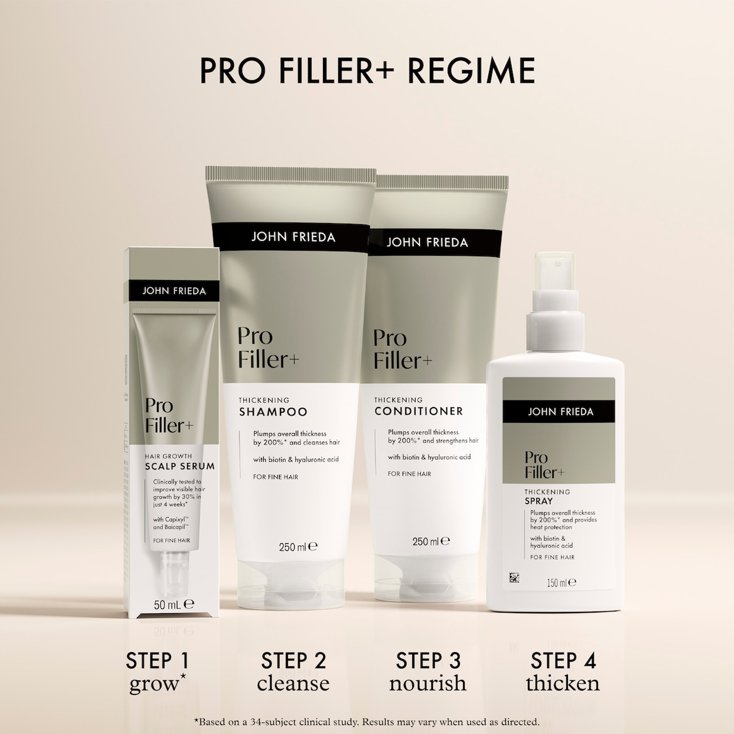John Frieda PROfiller+ Thickening Conditioner 250ml  thumbnail 5