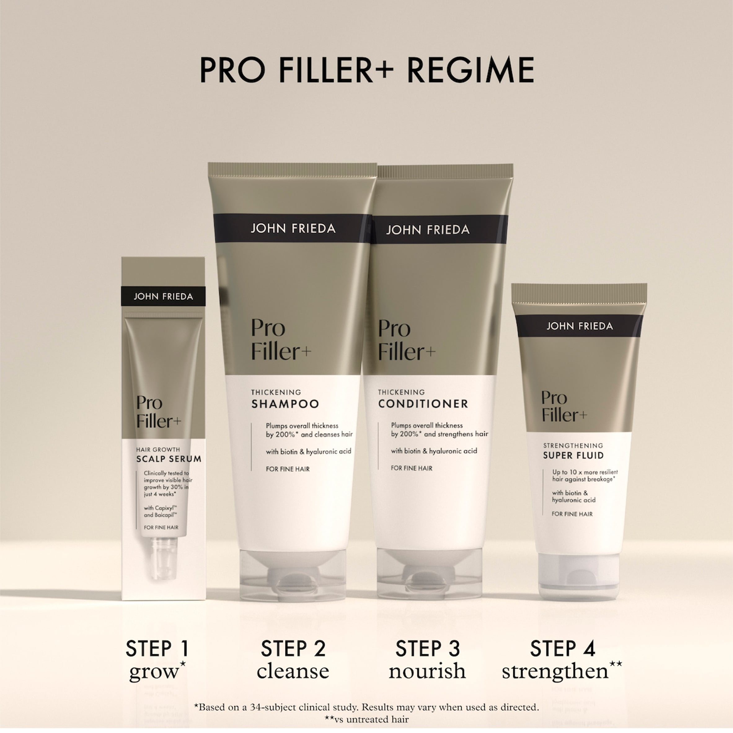John Frieda PROfiller+ Thickening Shampoo 250ml  thumbnail 5