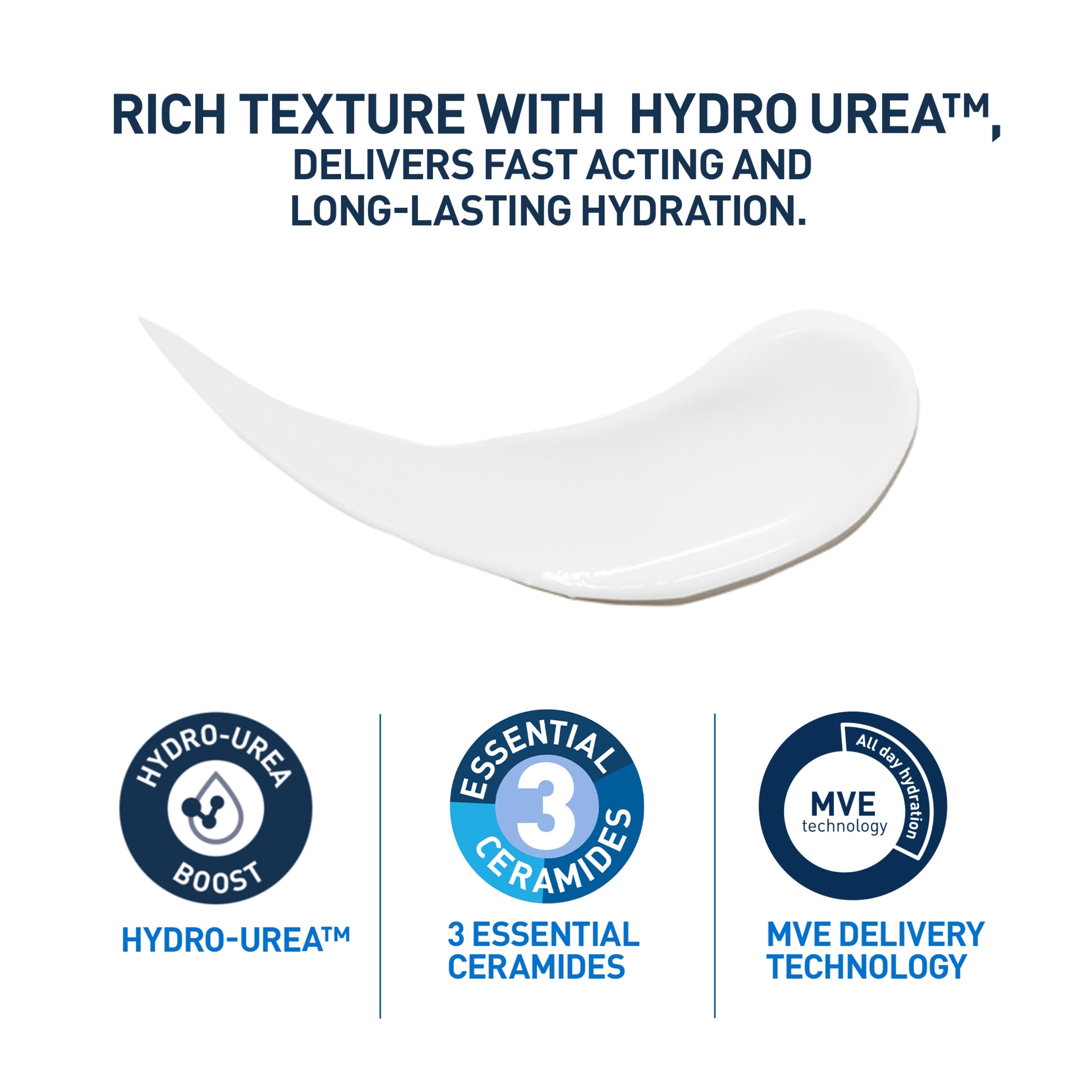 CeraVe Intensive Moisturising Lotion with 5% Hydro-Urea for Very Dry, Itchy Skin 236ml thumbnail 3