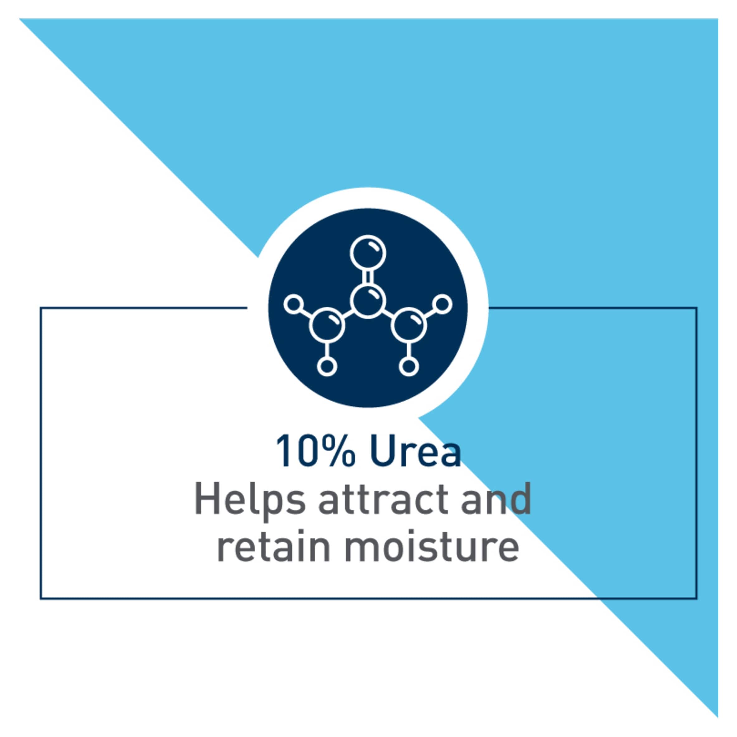 CeraVe SA Smoothing Cream Pot with Salicylic Acid for Dry, Rough & Bumpy Skin 340g thumbnail 4
