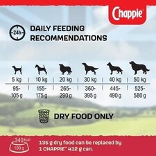 15kg Chappie Complete Dry Adult Dog Food Beef & Wholegrain Cereal thumbnail 4