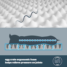 Silentnight Firm Support Crate Dog Bed, Large thumbnail 5