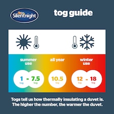 Silentnight Hotel Collection Duvet - 10.5 Tog | White | King thumbnail 8