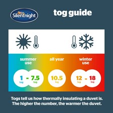 Silentnight Deep Sleep 10.5 Tog Hypoallergenic Duvet - King | White thumbnail 7