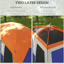 Outsunny Camping Tent with 3000mm Waterproof Rainfly & Screen Panels, Green thumbnail 3