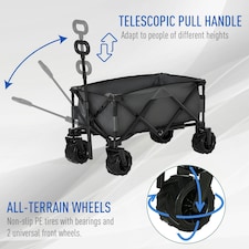 Outsunny Outdoor Cart Folding Cargo Wagon Trailer Beach w/ Handle Dark Grey thumbnail 3