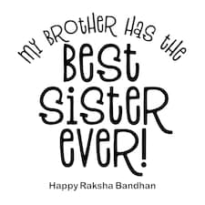 My Brother Has The Best Sister Rakhi Card
