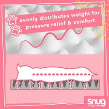 Snug Orthopaedic Pet Bed - Blue | Blue | M thumbnail 3