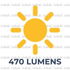 UniBulb LED Candle E14 (SES) 470lm 4.2W 6500K (Daylight) Light Bulb - Pack of 2 | White | Daylight | 2 thumbnail 4