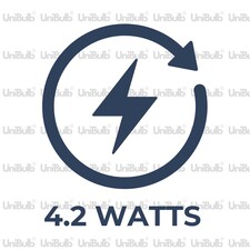 UniBulb LED Candle E14 (SES) 470lm 4.2W 6500K (Daylight) Light Bulb - Pack of 2 | White | Daylight | 2 thumbnail 5