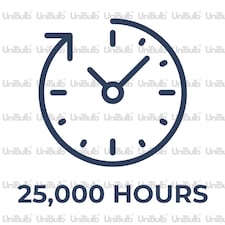 UniBulb LED Candle E14 (SES) 470lm 4.2W 6500K (Daylight) Light Bulb - Pack of 2 | White | Daylight | 2 thumbnail 9