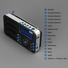 Portable DAB/DAB+/FM Radio Dual Alarm Clock with Built-In Rechargeable Battery - RDS, DRC, Prune & AUX Output - August MB225B thumbnail 5