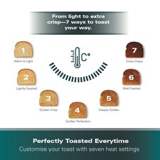 Hamilton Beach FlexiControl Digital Kettle & Toaster Set thumbnail 6