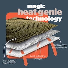 Silentnight Heat Genie Self Heating Giant Blanket Green Cable Knit | Green | XL thumbnail 3