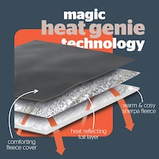 Silentnight Heat Genie Self Heating Giant Blanket | Grey | Charcoal | XL thumbnail 3