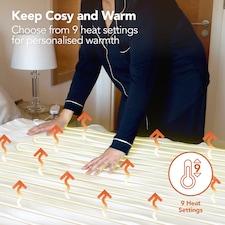 Igenix Digital Heated Underblanket, 75W, Polyester, 1-9hr Timer, Machine Washable, White, Double Size thumbnail 2