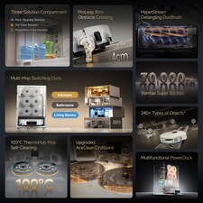 Dreame Matrix10 Ultra Complete Smart Robot Vacuum thumbnail 6