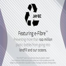 Horizon Odyssey 800 Pocket Memory Mattress White | Super King thumbnail 8