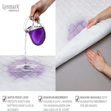 Incontinence Bed Pads Non Slip - Extra Heavy Absorbency Washable Bed Sheets, Soft Cotton Waterproof Mattress Protector, Bed Wetting Mats, Double Size Absorbs 2L White | 2 pack | Double thumbnail 4