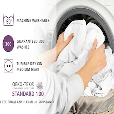 Incontinence Bed Pads Non Slip - Extra Heavy Absorbency Washable Bed Sheets, Soft Cotton Waterproof Mattress Protector, Bed Wetting Mats, Double Size Absorbs 2L White | 2 pack | Double thumbnail 7