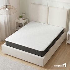 Hybrid Mattress - Soft Feel, Memory Foam & Spring Support Grey | Single thumbnail 3