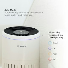 Bosch Air 4000 Air Purifier for up to 62.5 m² - Removes efficiently Dirt with HEPA Filter, Smart Sensor, Quiet Mode - Suitable for Allergy Sufferers thumbnail 2